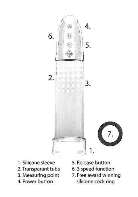 Automatic Rechargeable Luv Pump - Transparent Pumped