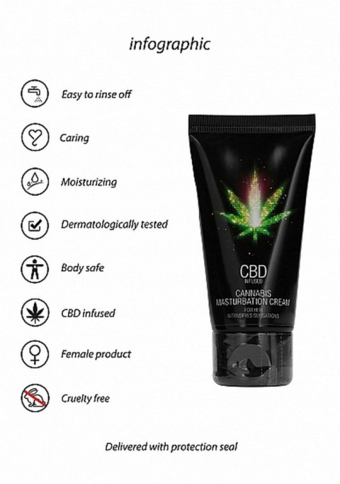 CBD Cannabis Masturbation Cream For Her - 50 ml Pharmquests