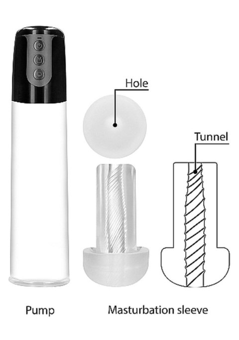 Automatic Cyber Pump with Masturbation Sleeve - Transparent By toyfa