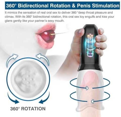 Head Rotating Stimulating Masturbator B - Series Cute