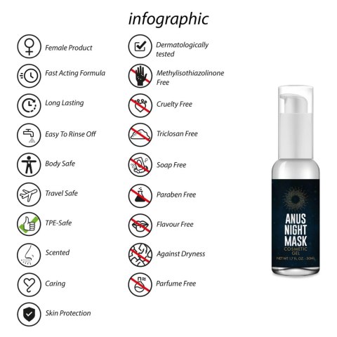 Anal Night Mask - 50 ml Pharmquests