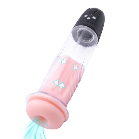 Pompka- SUCK VACUM PENIS PUMP B - Series Power