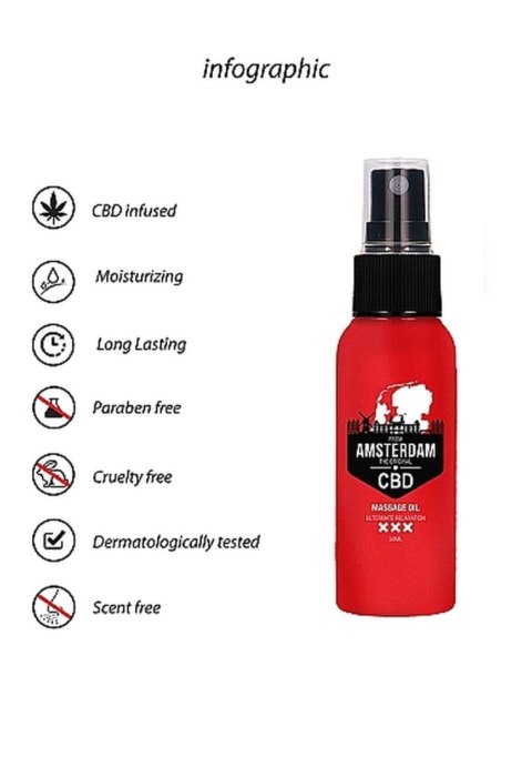 Original CBD from Amsterdam - Massage Oil - 50 ml Pharmquests