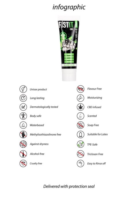 CBD Lubricant - 0.8 fl oz / 25 ml Fist It