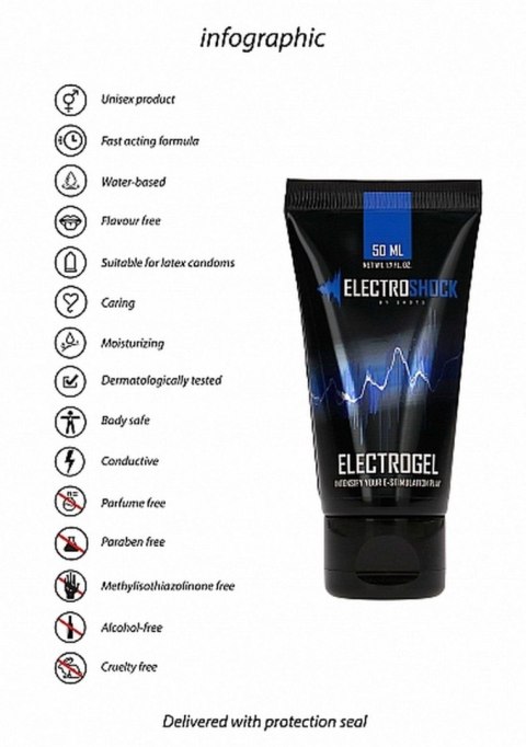 Electrogel - 50 ml Pharmquests