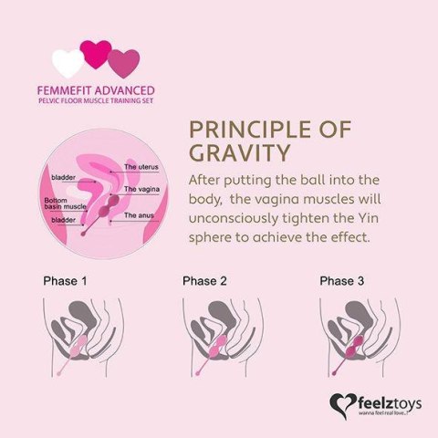 FeelzToys - FemmeFit Advanced Pelvic Muscle Training Set 3 pcs FeelzToys