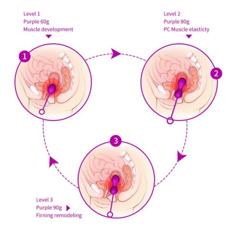 Kulki-Kegel Balls - Set B - Series Fox